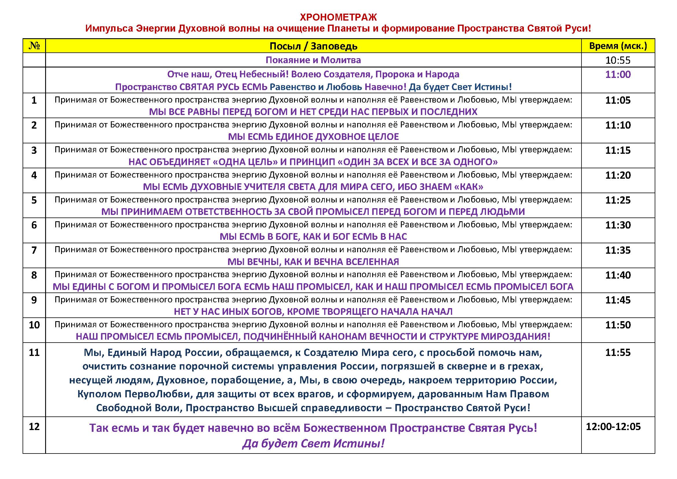 2-Timekeeping_Spiritual_Wave.jpg 2-Timekeeping_Spiritual_Wave.jpg